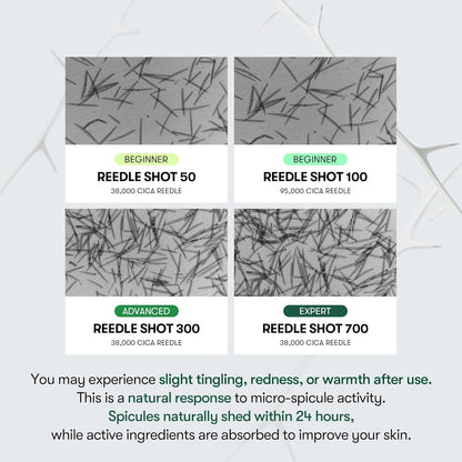 CICA Reedle Shot 100, Spicule Microneedling Serum for Pore Care & Exfoliation, Exosome, Centella Asiatica for Glass Skin, Skin Texture, Korean Liquid Skin Booster (1.69 Fl Oz / 50Ml)